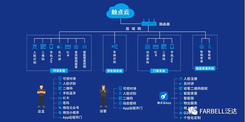 匠心鑄就卓越 泛達以產品研發為核，驅動計算機軟硬件開發與銷售新篇章